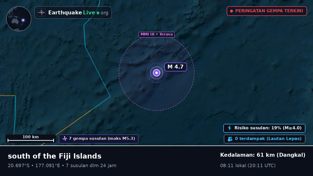 Samudra Pasifik Selatan (Fiji)