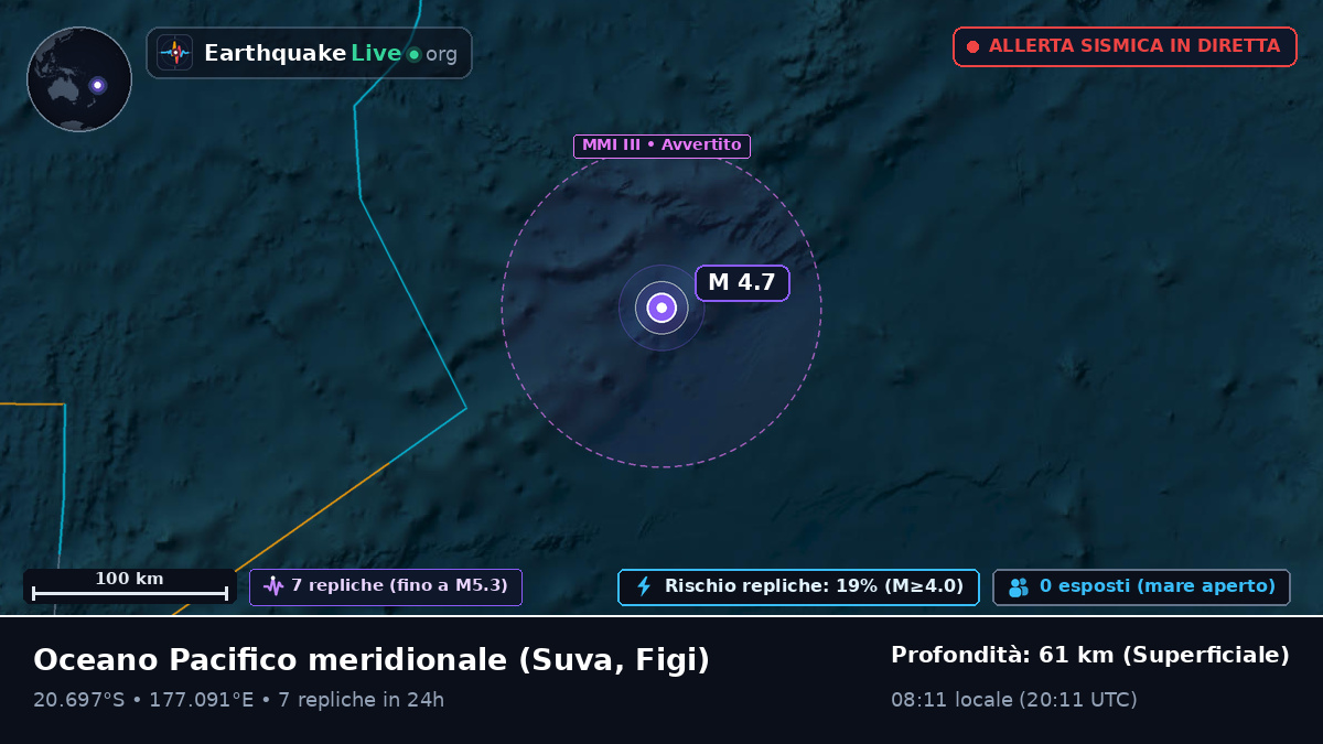 Oceano Pacifico meridionale (Figi)