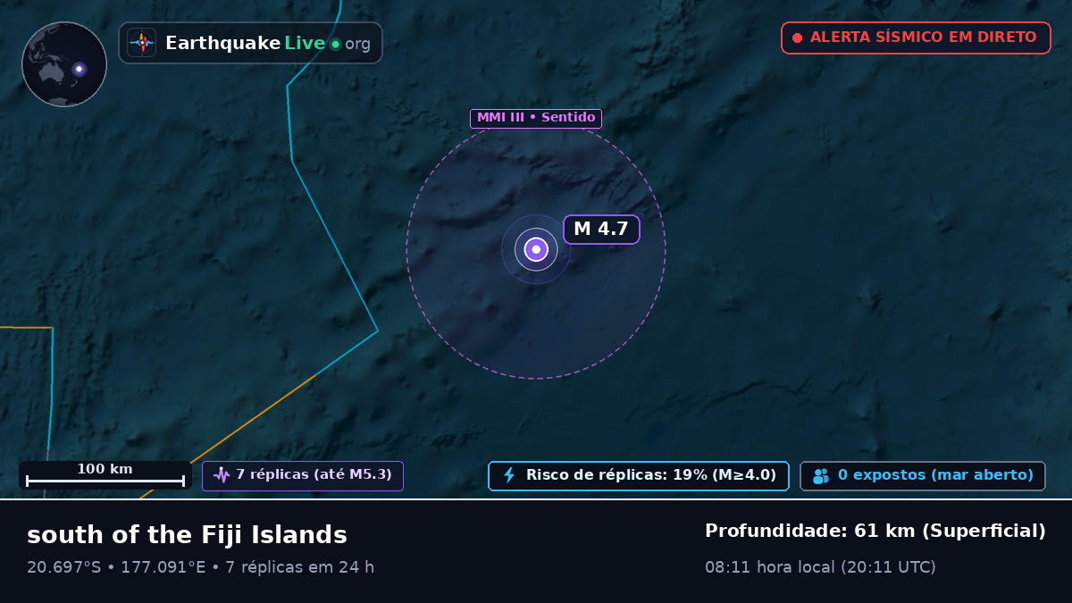 Oceano Pacífico Sul (Fiji)