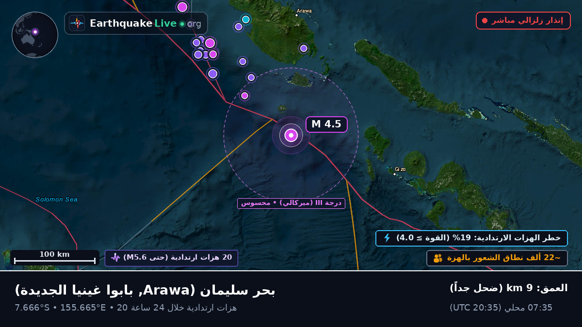 بحر سليمان (بابوا غينيا الجديدة)