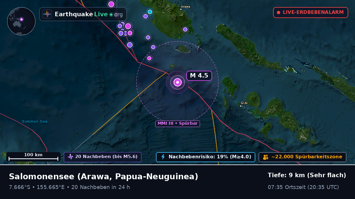 Salomonensee (Papua-Neuguinea)