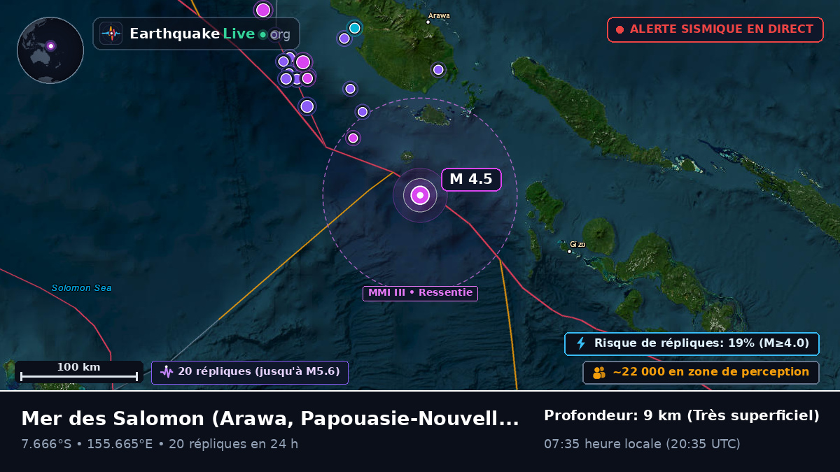 Mer des Salomon (Papouasie-Nouvelle-Guinée)