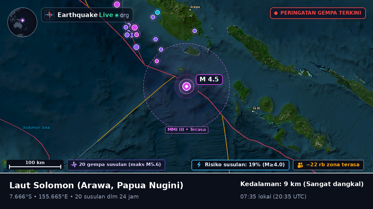 Laut Solomon (Papua Nugini)