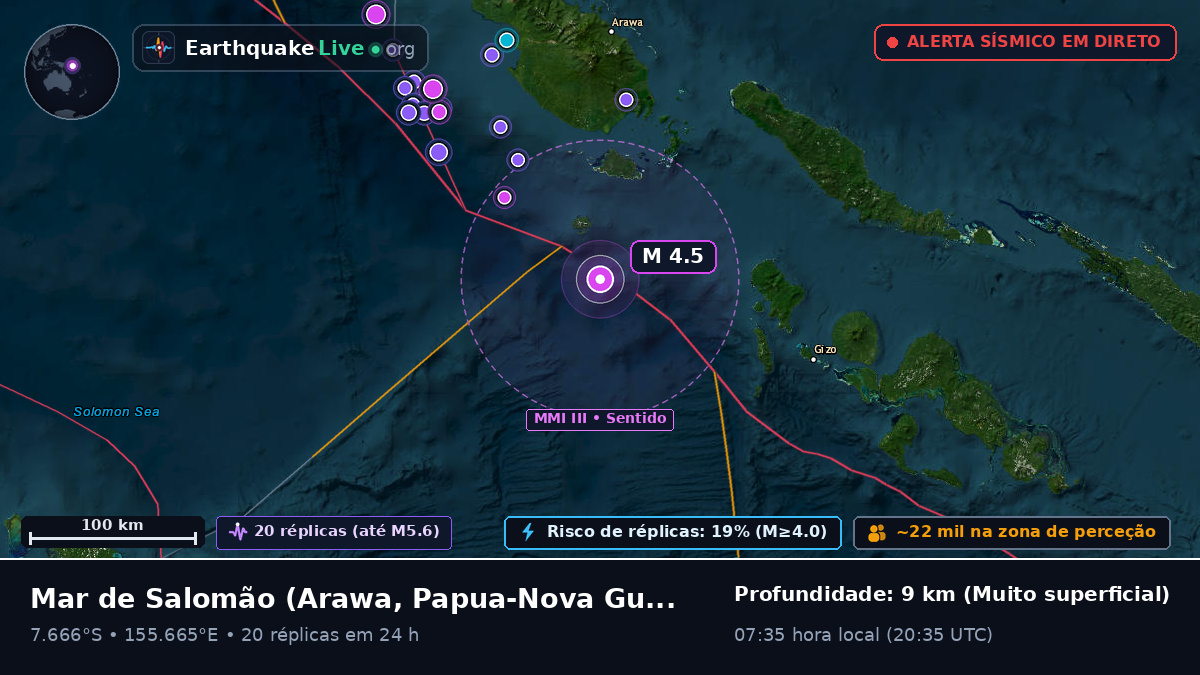 Mar de Salomão (Papua-Nova Guiné)