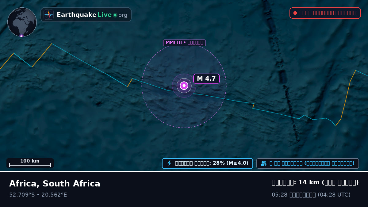 ভারত মহাসাগর (South Africa)
