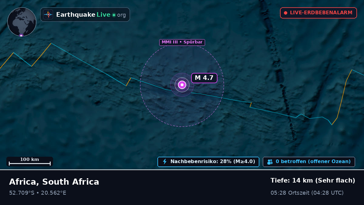 Indischer Ozean (South Africa)