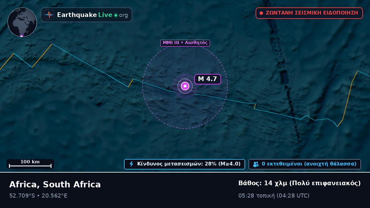 Ινδικός Ωκεανός (South Africa)