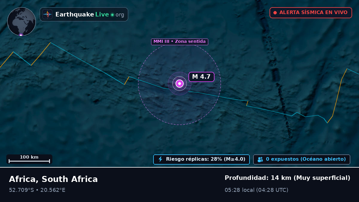 Océano Índico (South Africa)