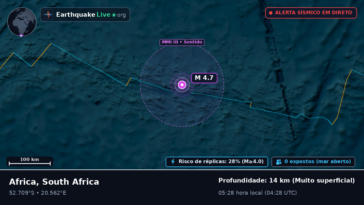 Oceano Índico (South Africa)