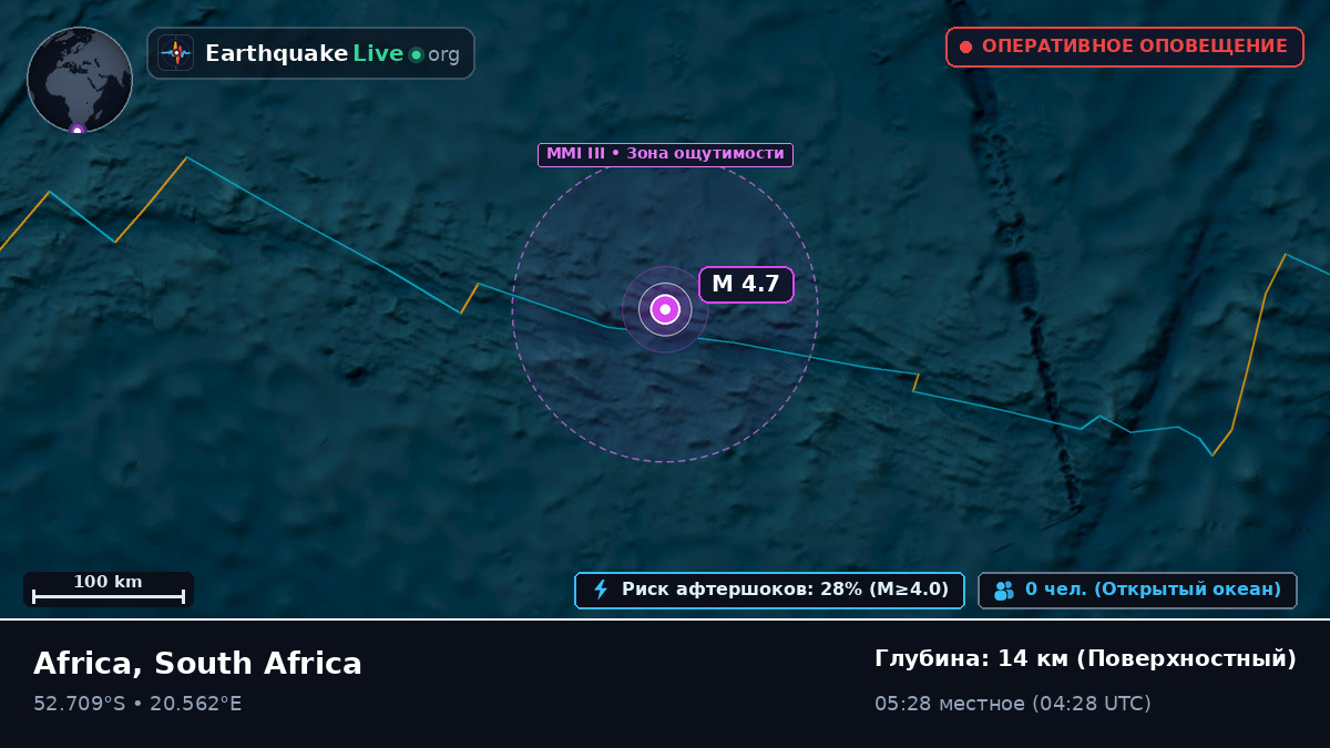Индийский океан (South Africa)