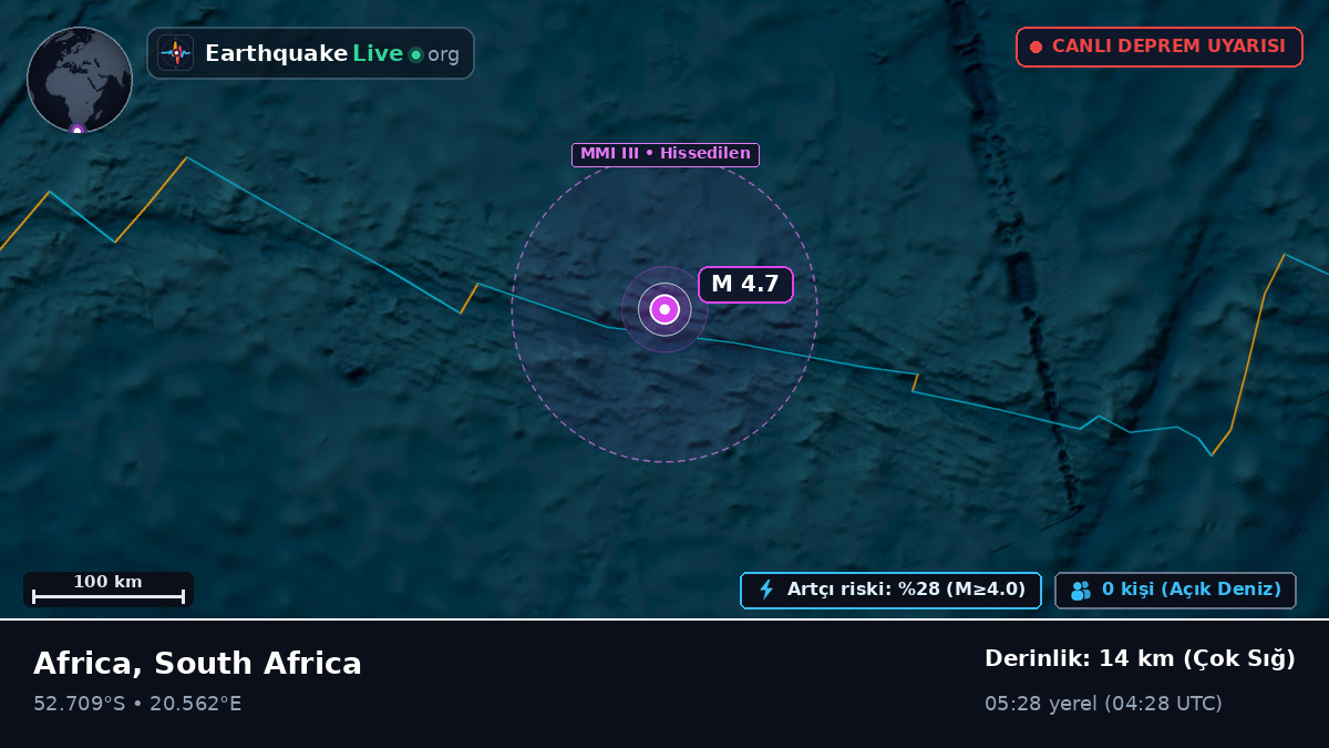 Hint Okyanusu (South Africa)