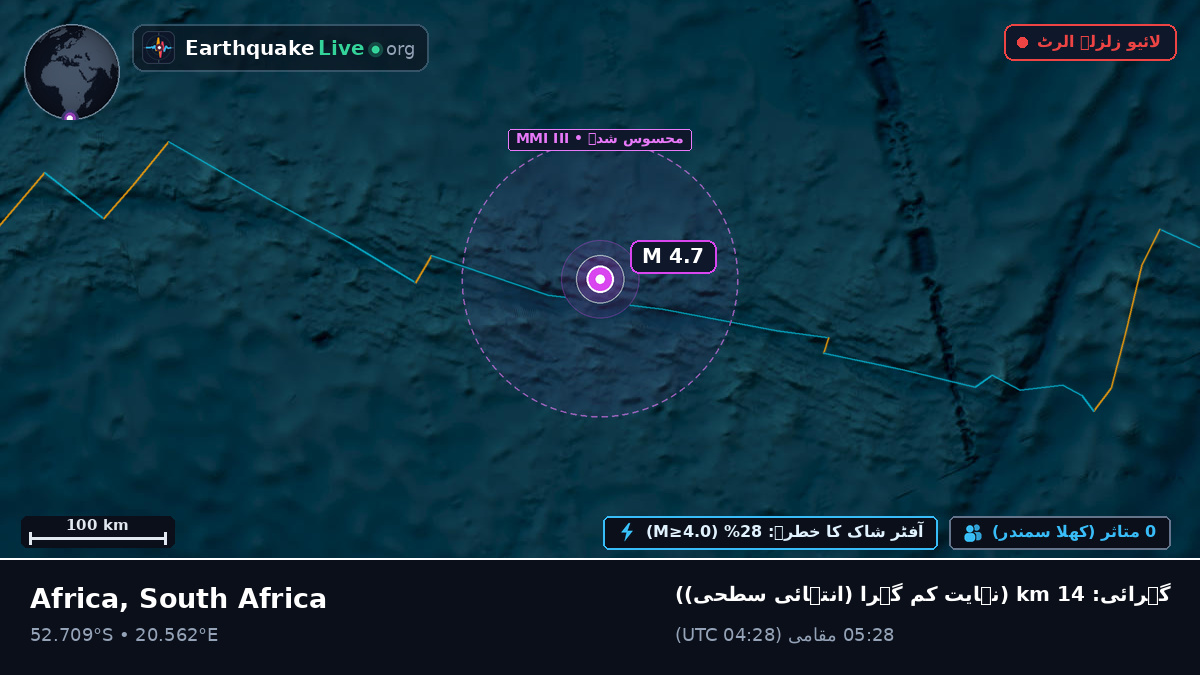 بحر ہند (South Africa)