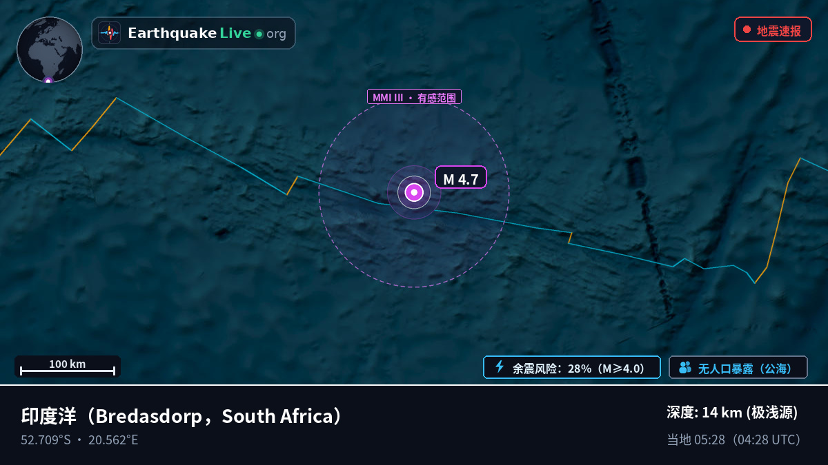 印度洋 (South Africa)