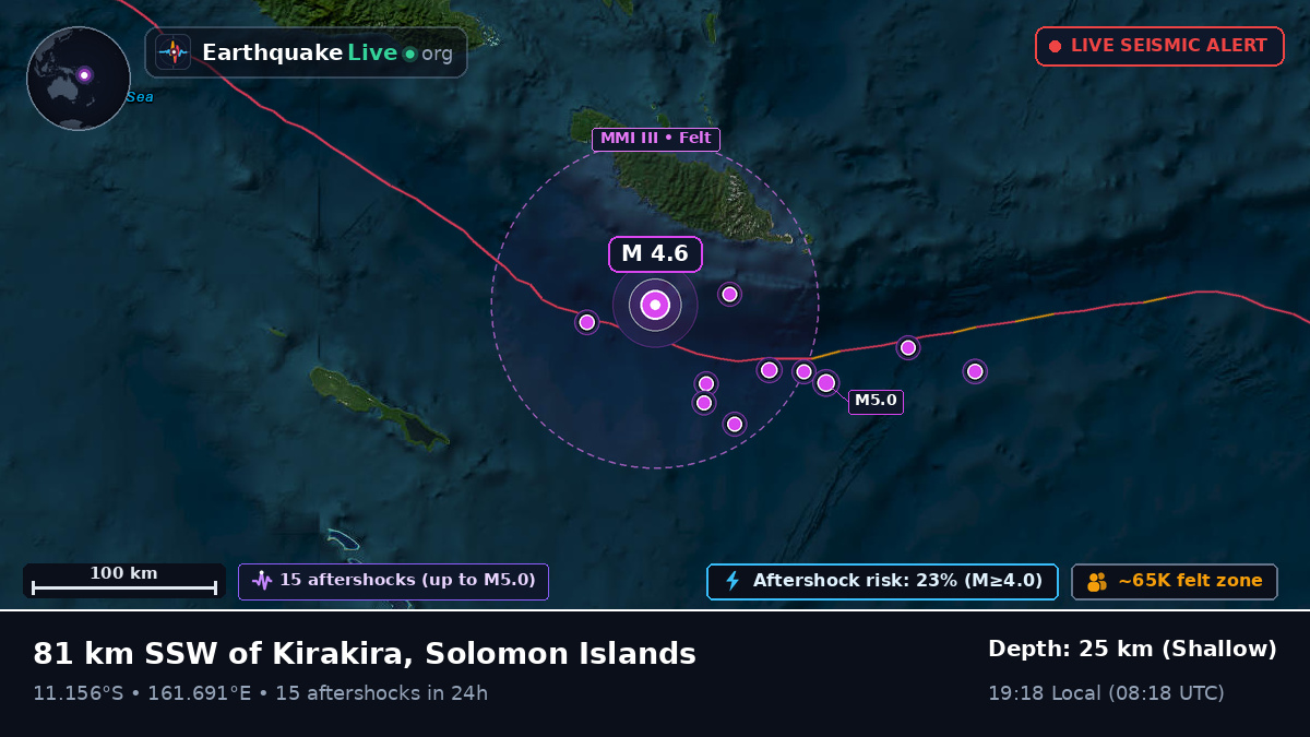 Coral Sea (Solomon Islands)
