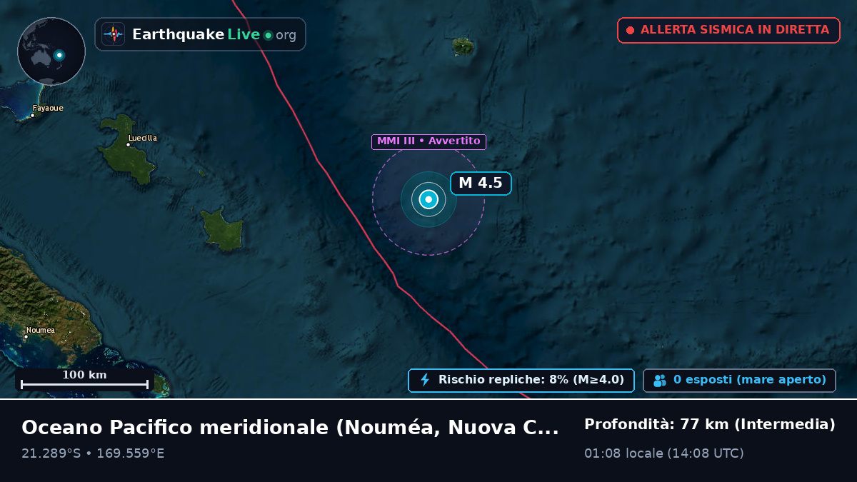 Oceano Pacifico meridionale (Nuova Caledonia)