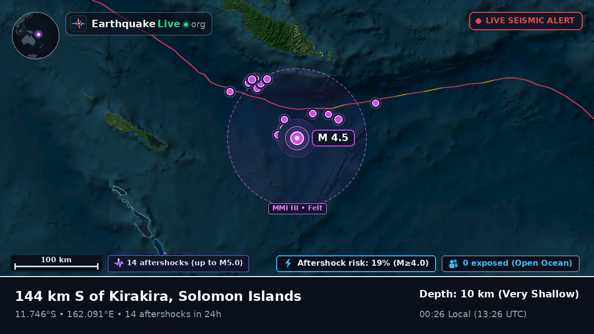 Coral Sea (Solomon Islands)