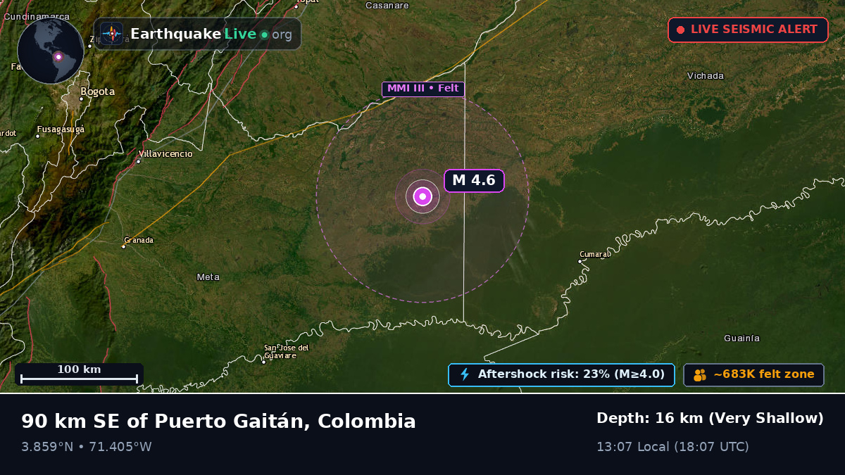 Meta, Colombia