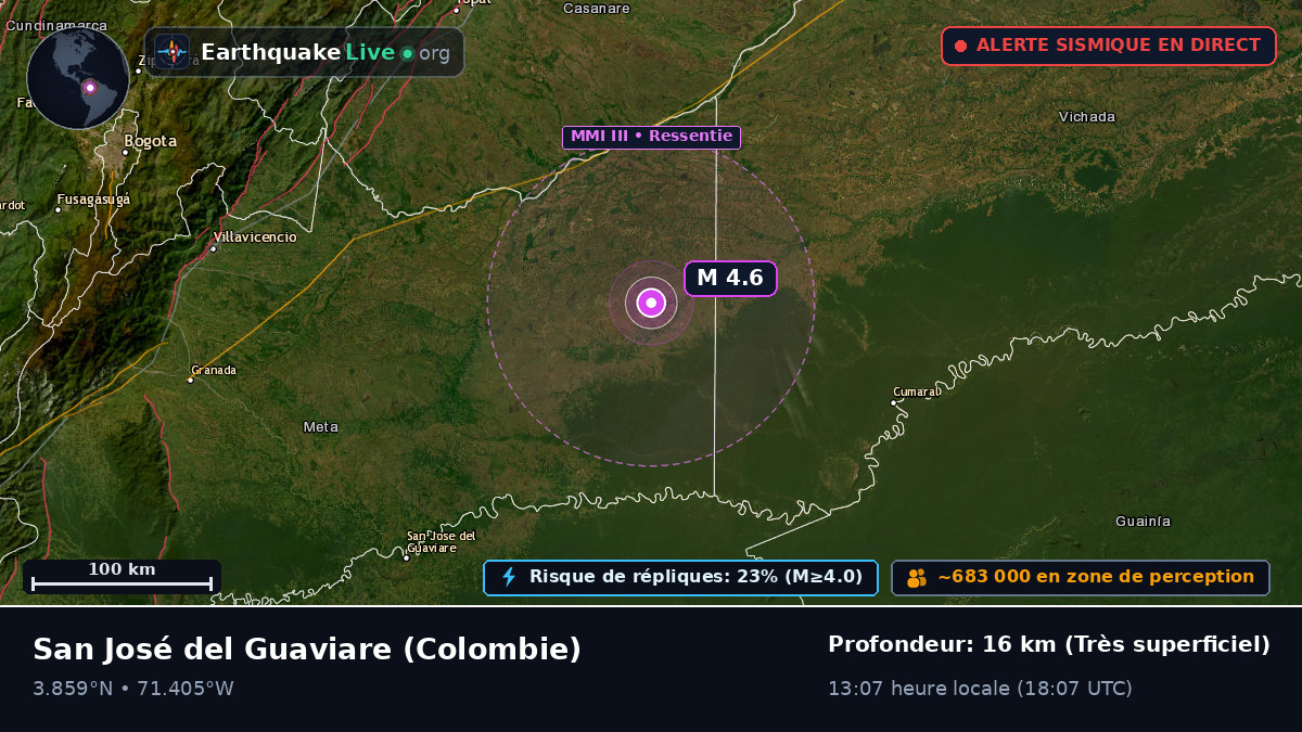 Meta, Colombie
