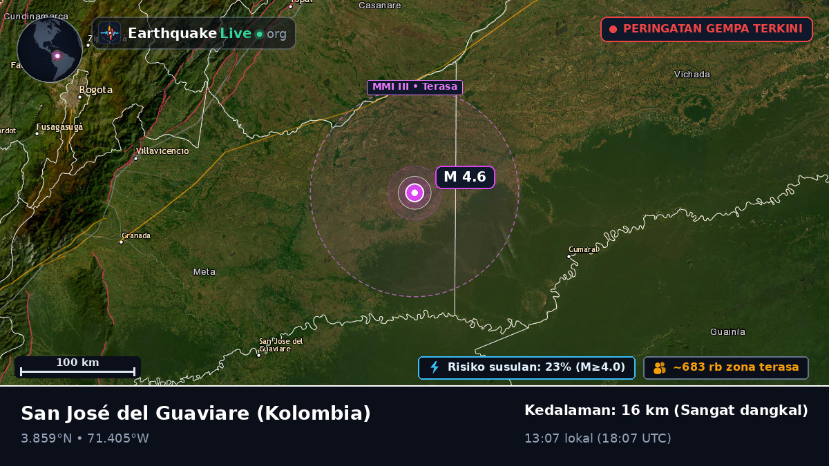 Meta, Kolombia