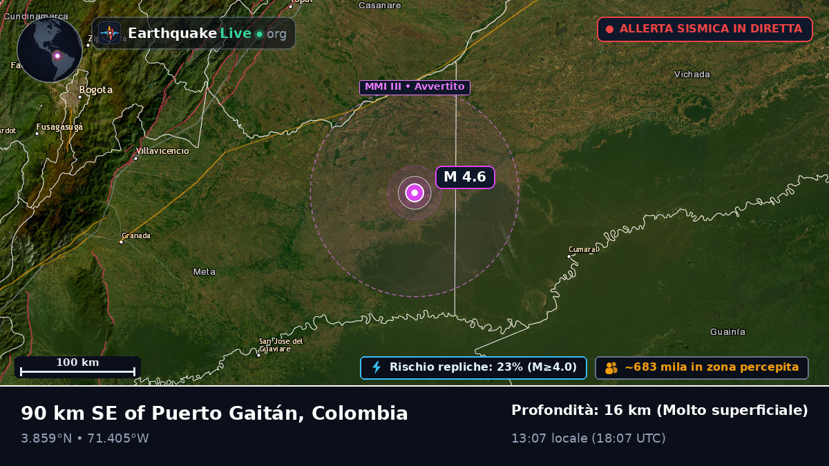Meta, Colombia