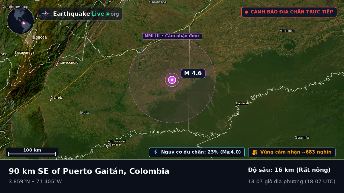Meta, Colombia
