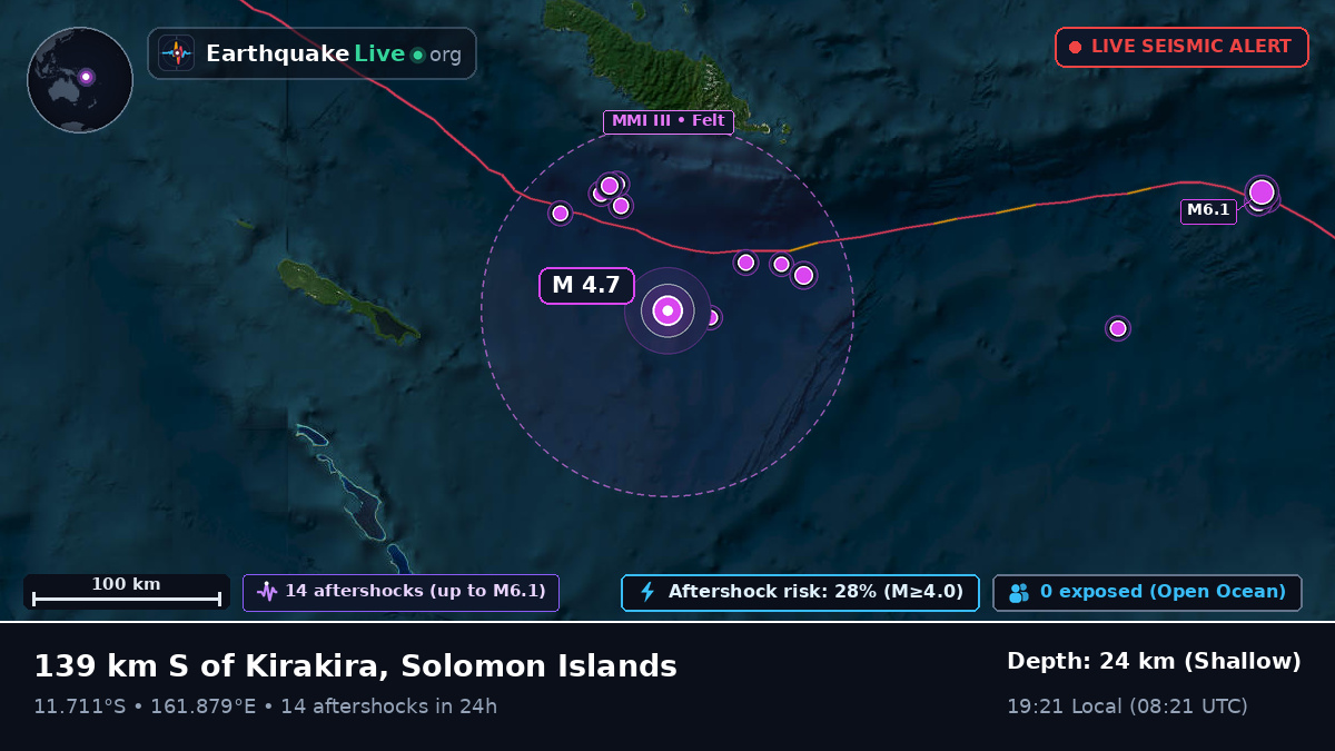 Coral Sea (Solomon Islands)