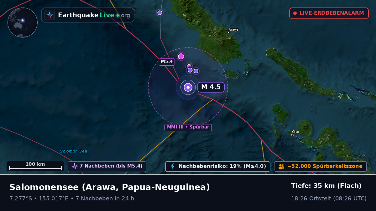 Salomonensee (Papua-Neuguinea)