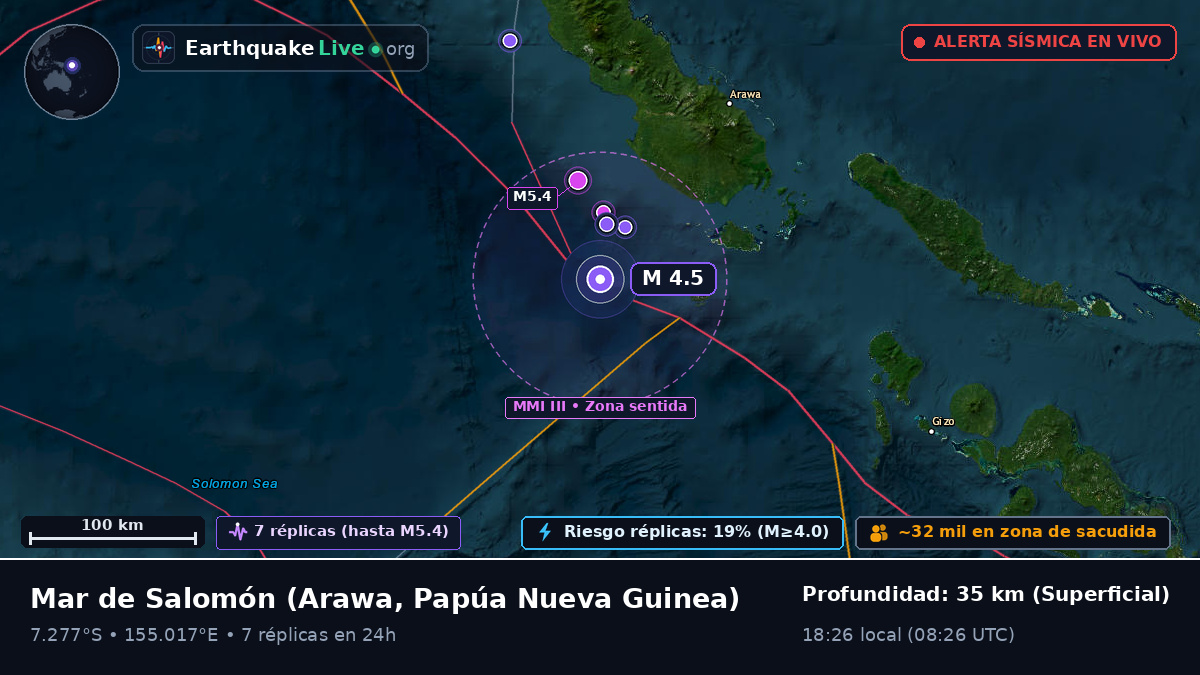 Mar de Salomón (Papúa Nueva Guinea)