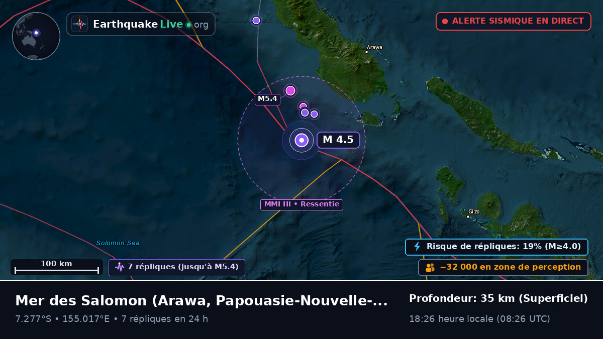Mer des Salomon (Papouasie-Nouvelle-Guinée)