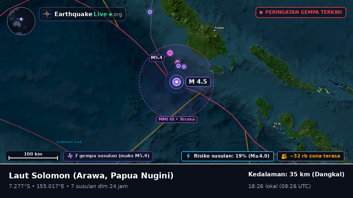 Laut Solomon (Papua Nugini)
