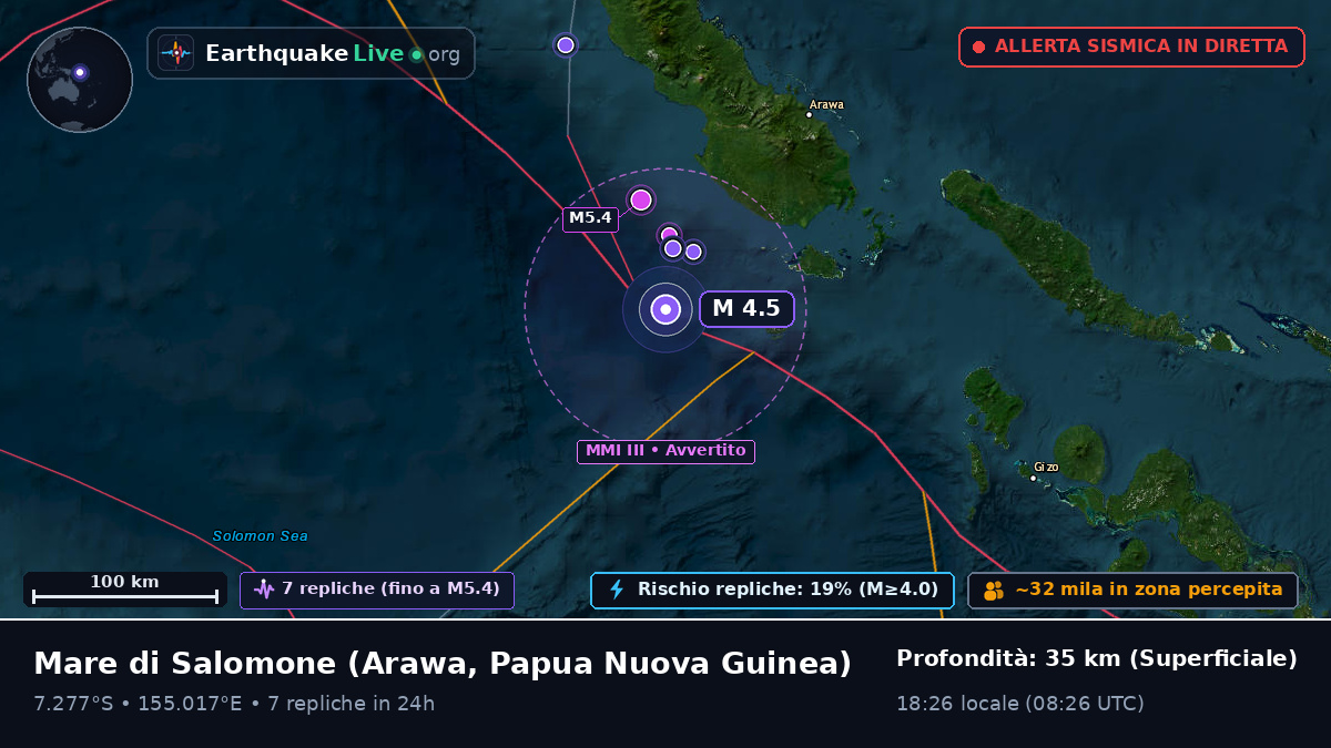 Mare di Salomone (Papua Nuova Guinea)