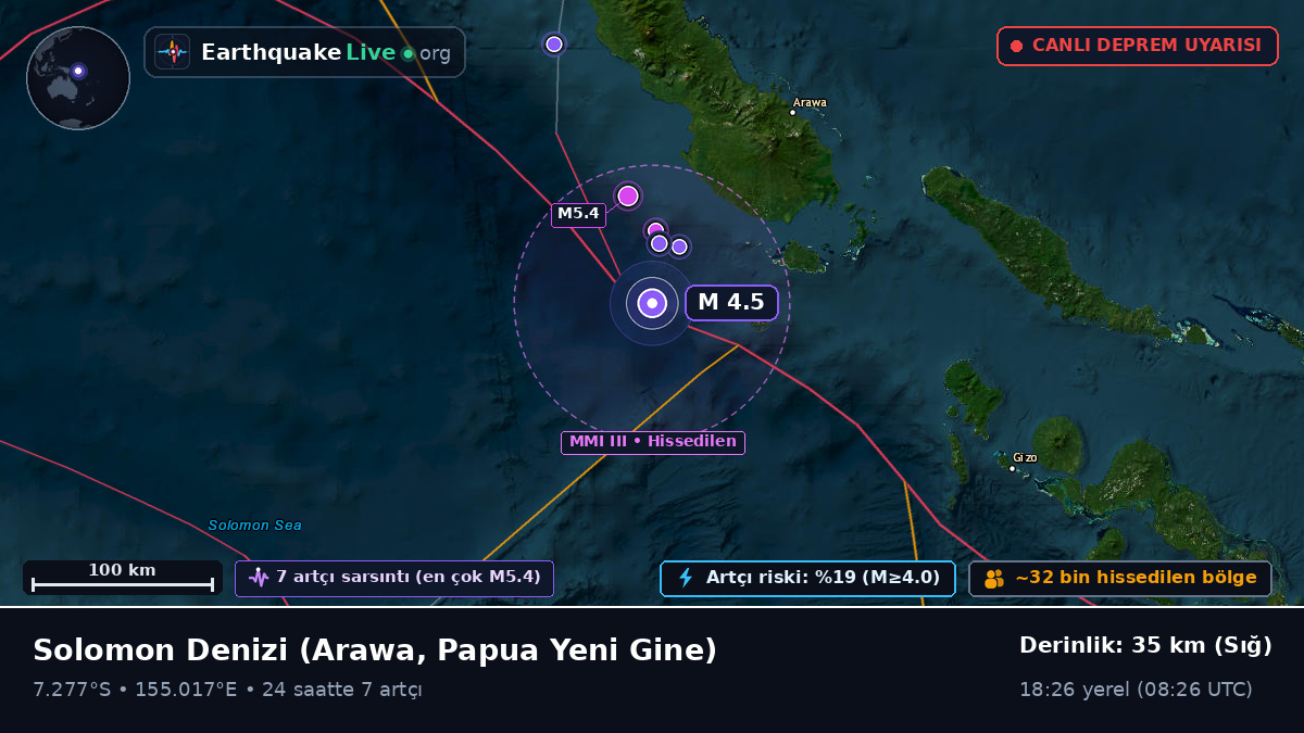 Solomon Denizi (Papua Yeni Gine)