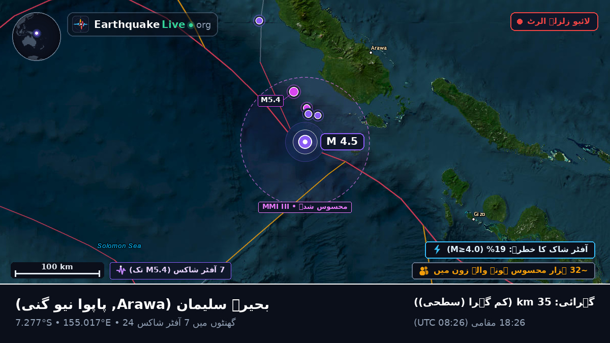 بحیرہ سلیمان (پاپوا نیو گنی)