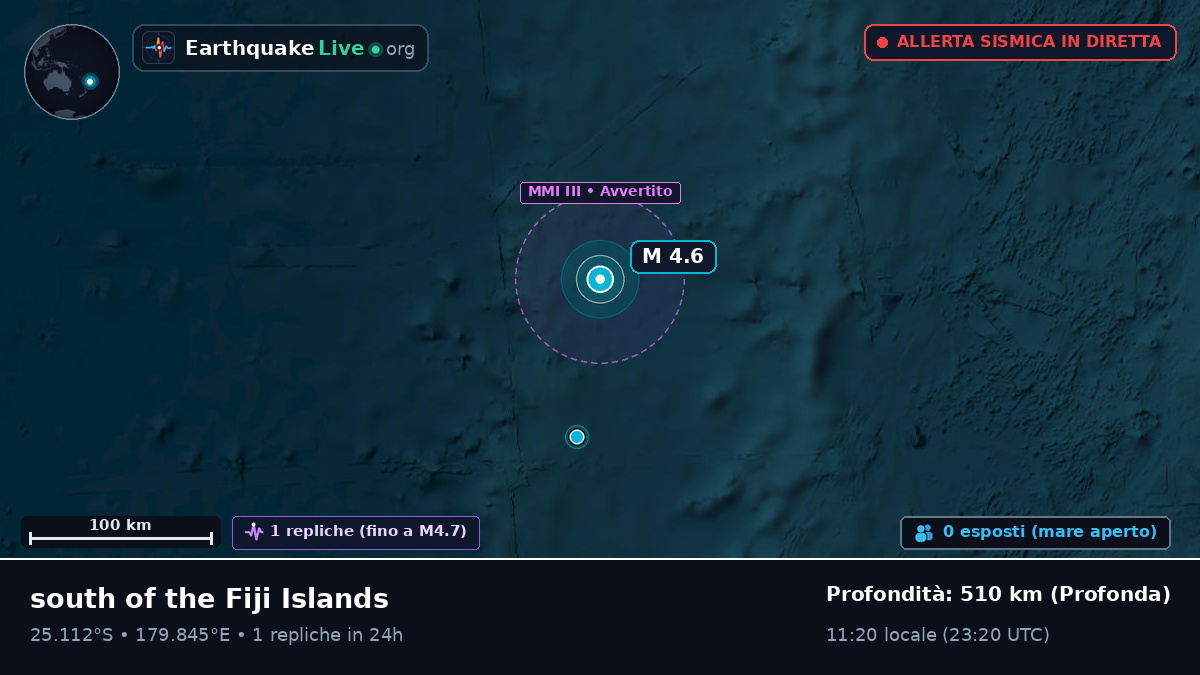 Oceano Pacifico meridionale (Kermadec Islands)