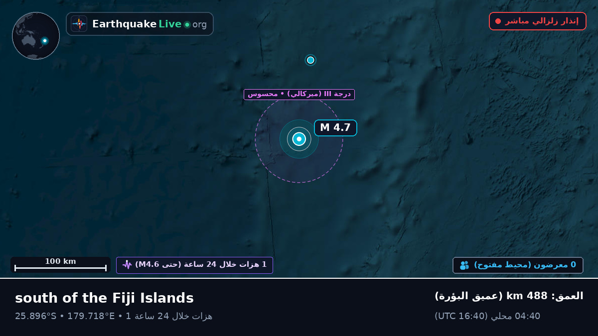 جنوب المحيط الهادئ (Kermadec Islands)