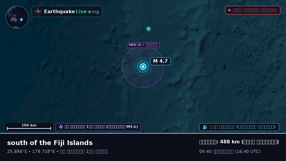 দক্ষিণ প্রশান্ত মহাসাগর (Kermadec Islands)