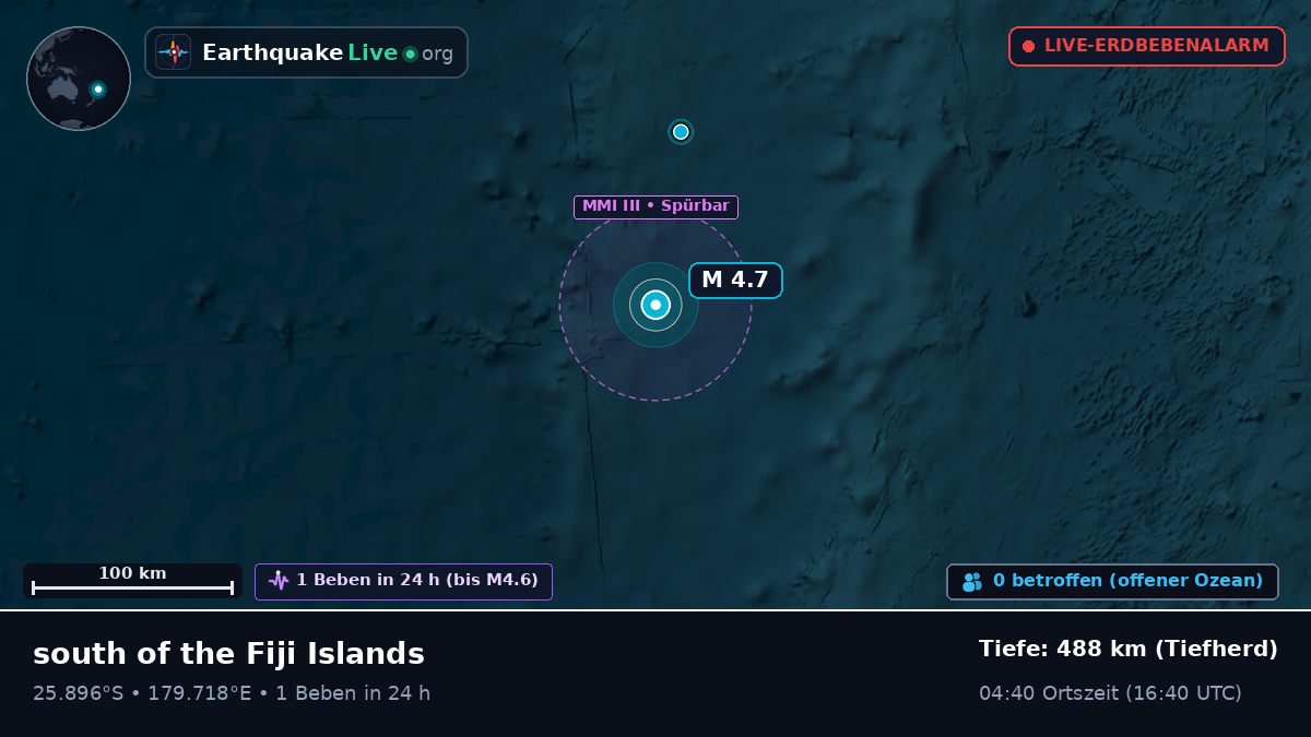 Südpazifik (Kermadec Islands)