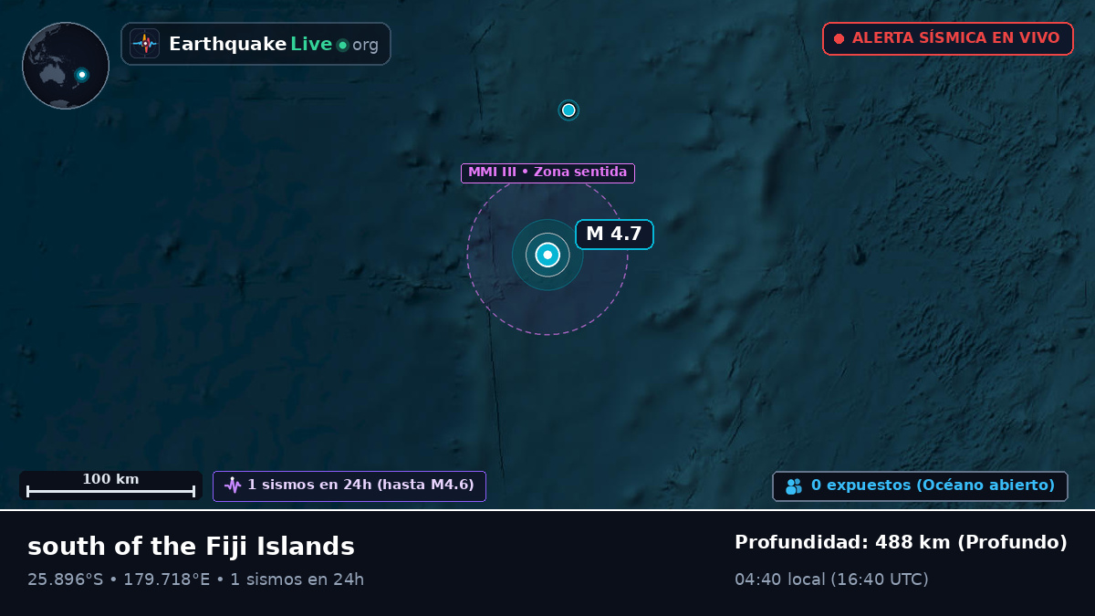 Océano Pacífico Sur (Kermadec Islands)