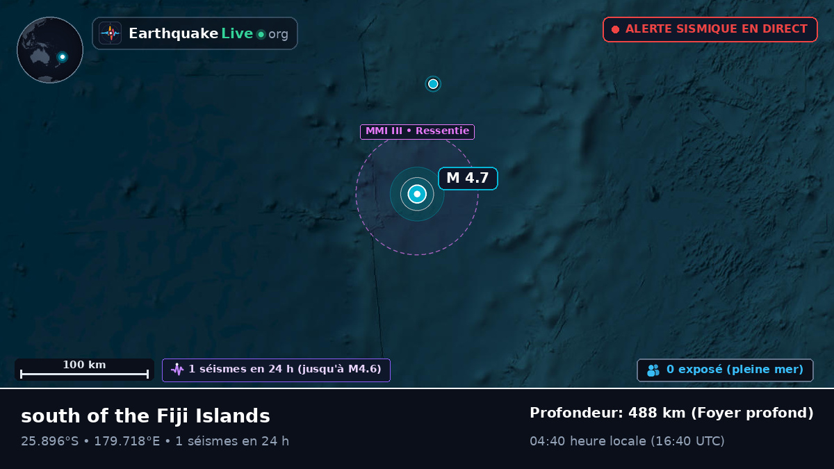 Océan Pacifique Sud (Kermadec Islands)