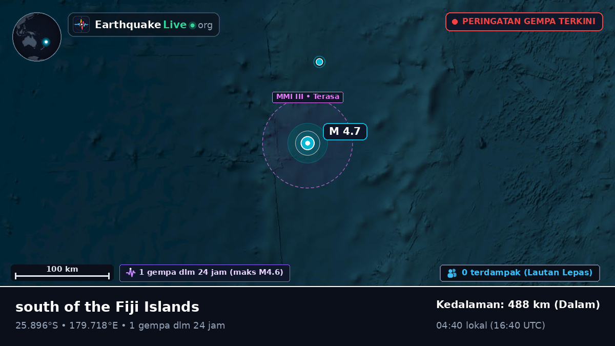 Samudra Pasifik Selatan (Kermadec Islands)