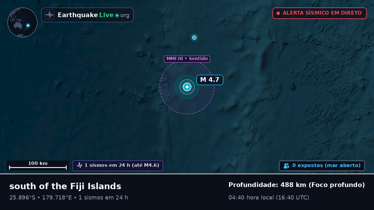 Oceano Pacífico Sul (Kermadec Islands)