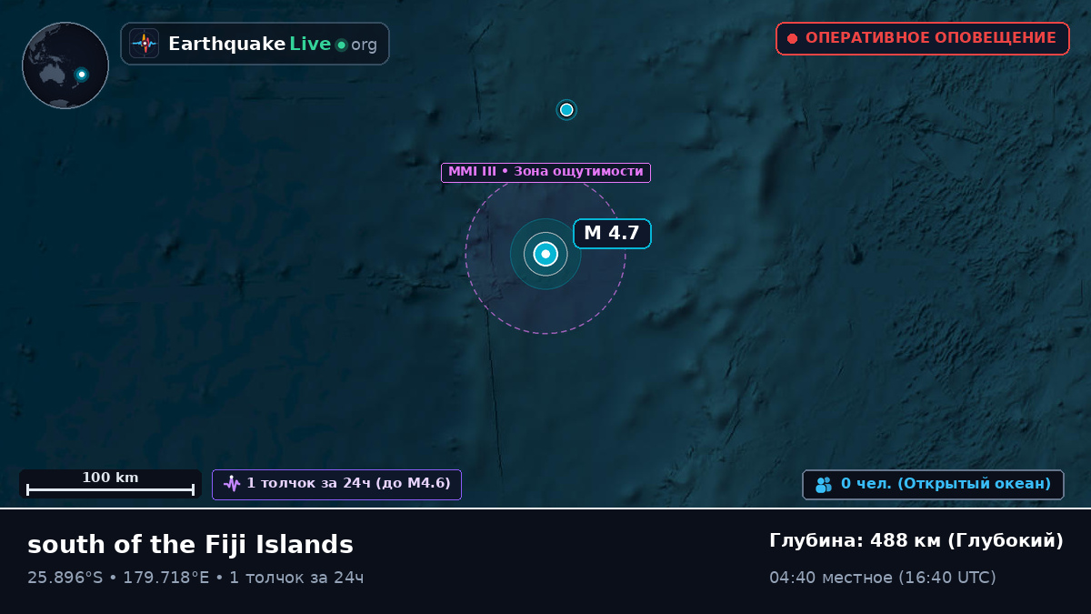 Южная часть Тихого океана (Kermadec Islands)
