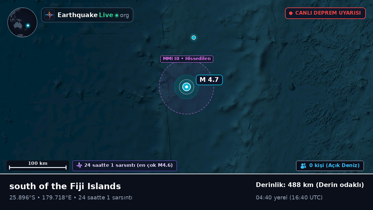 Güney Pasifik Okyanusu (Kermadec Islands)