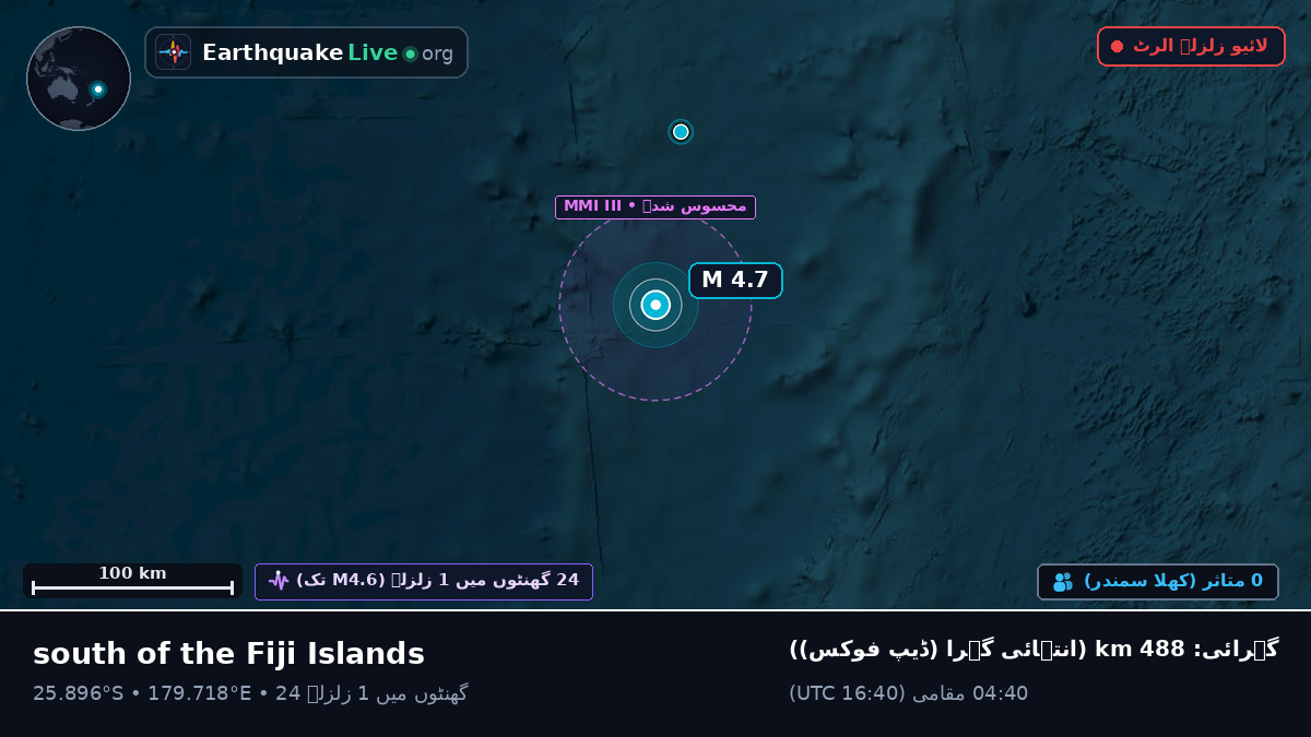 جنوبی بحر الکاہل (Kermadec Islands)