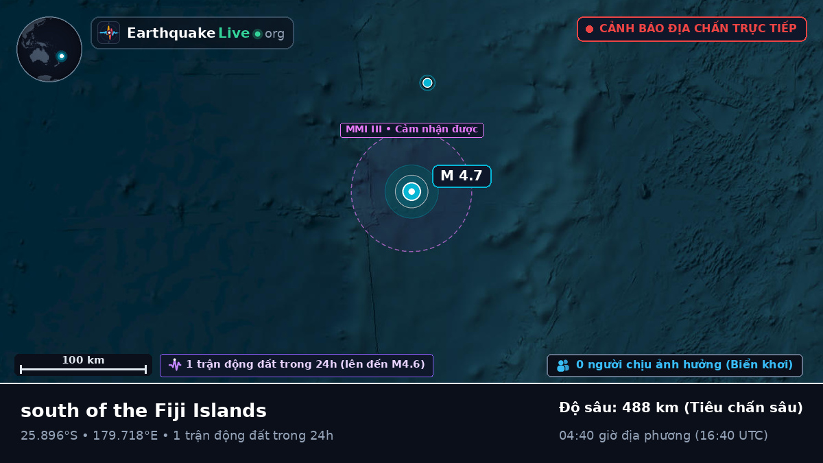 Nam Thái Bình Dương (Kermadec Islands)