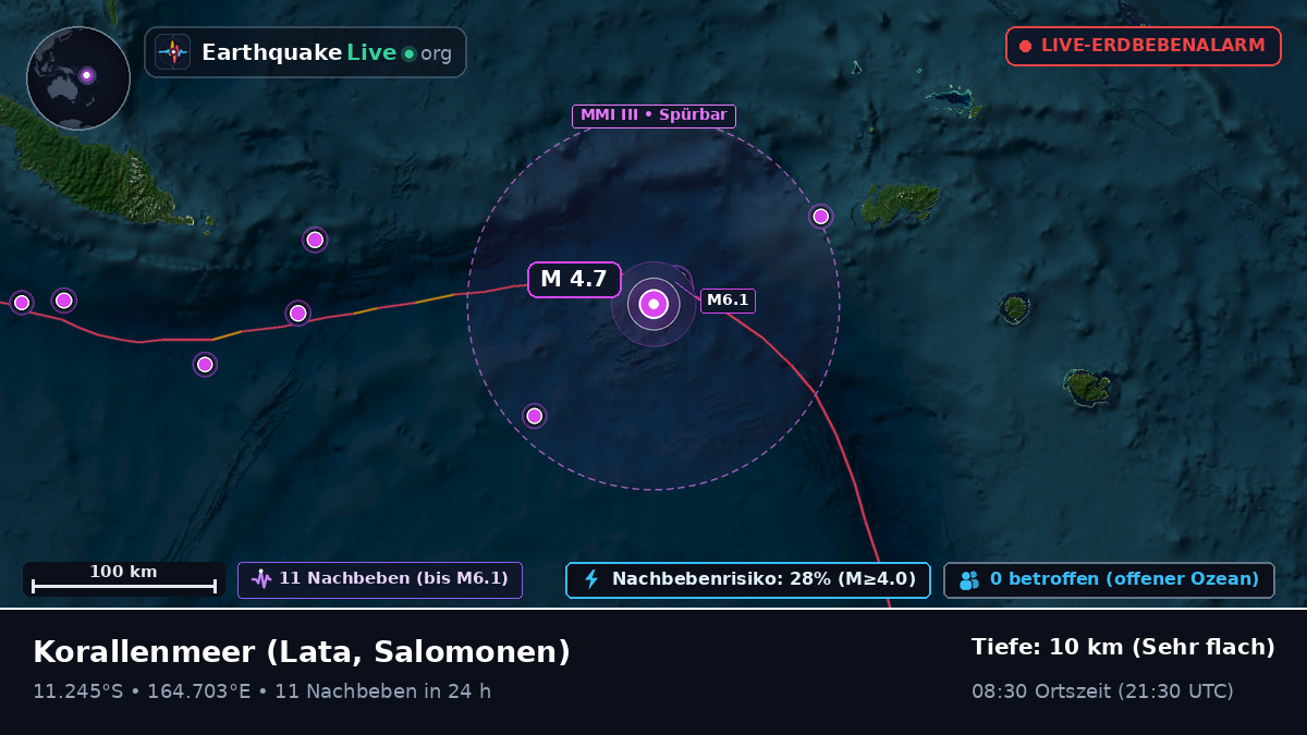 Korallenmeer (Salomonen)
