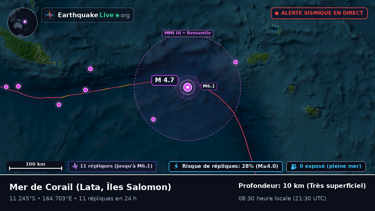 Mer de Corail (Îles Salomon)