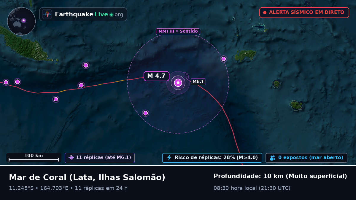 Mar de Coral (Ilhas Salomão)