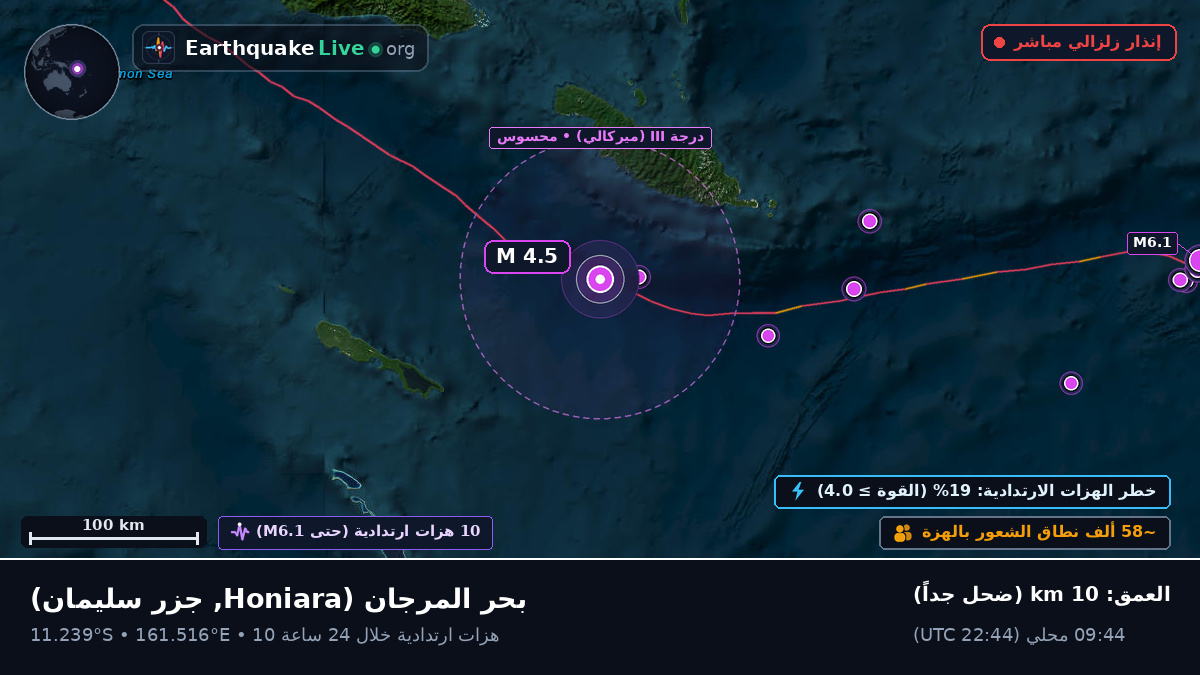 بحر المرجان (جزر سليمان)