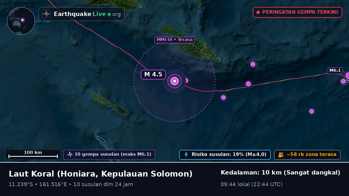 Laut Koral (Kepulauan Solomon)